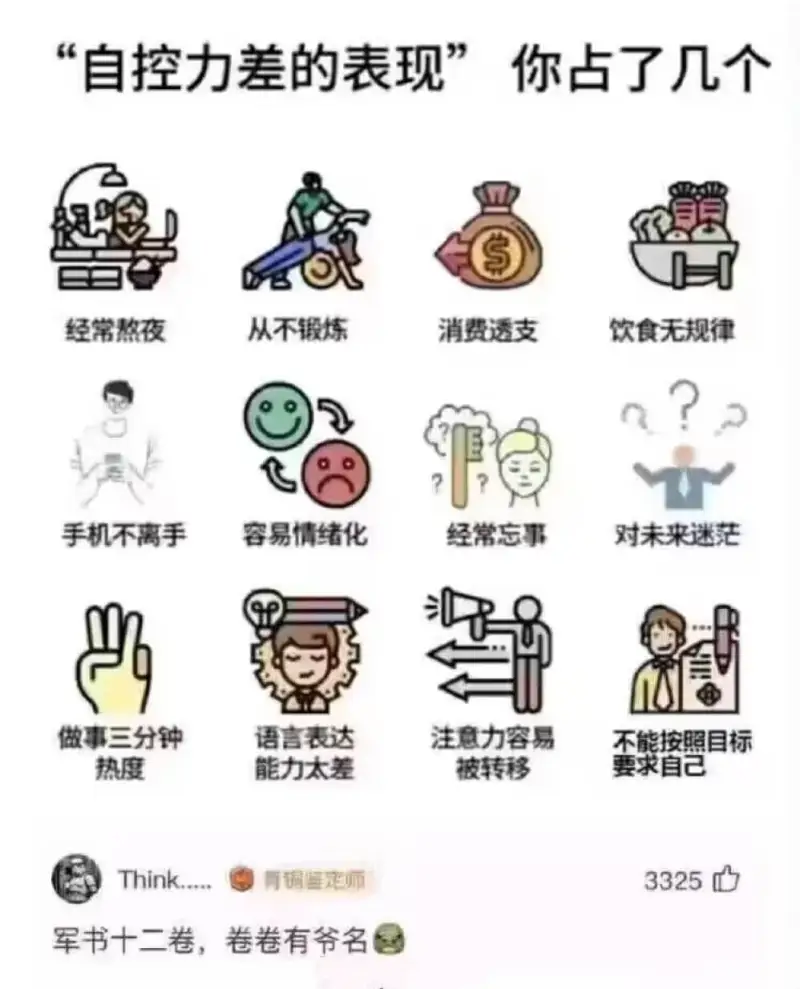 自控力差的表现你占了几个S经常熬夜从不锻炼消费透支饮食无规律