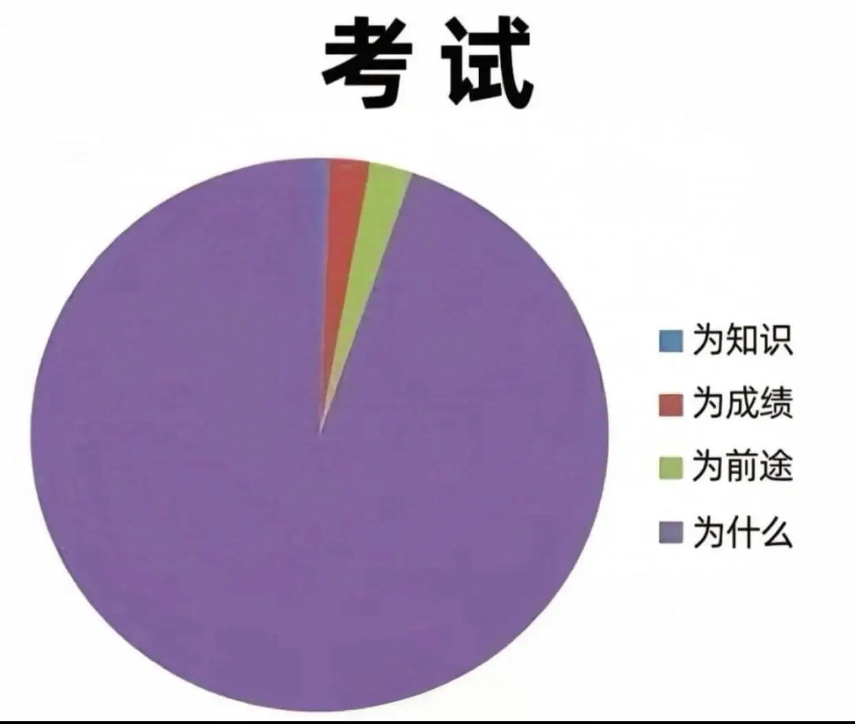 梗图