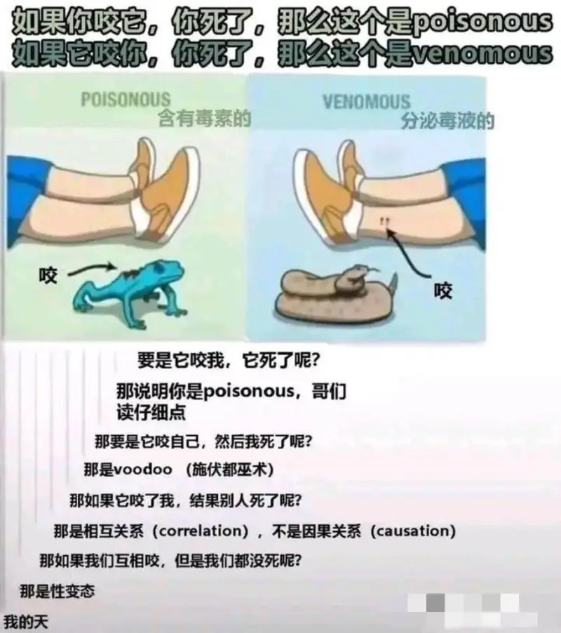 死了，那么这个是poisonous死了，那么这个是venom