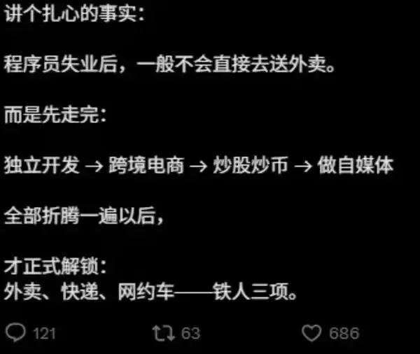 梗图