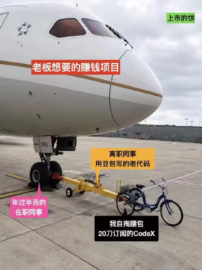 梗图