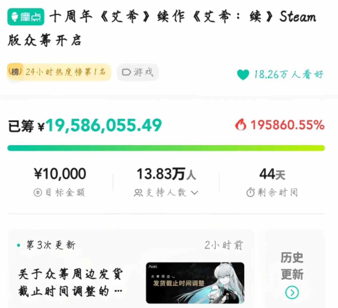 老马最开始只想要20万来的......