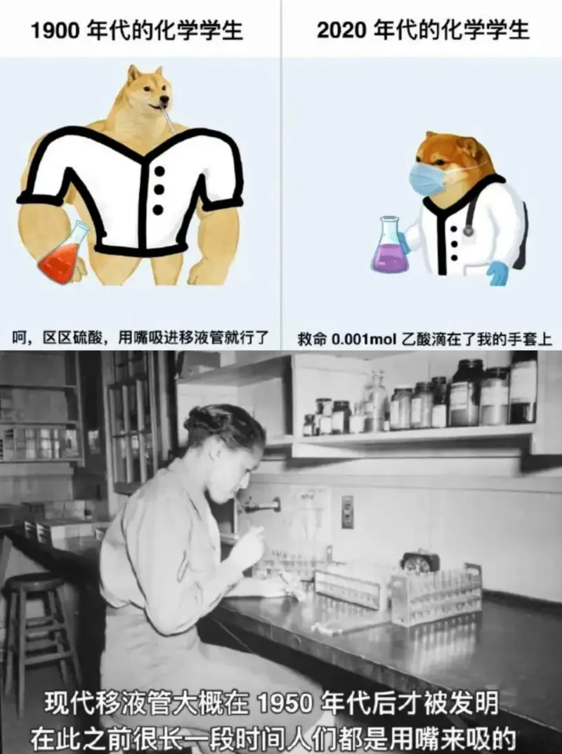 1900年代的化学学生2020年代的化学学生呵，区区硫酸，用
