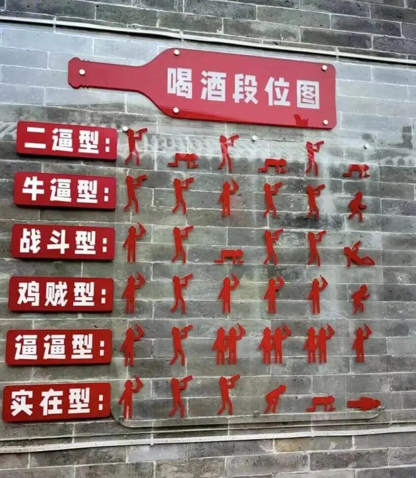 你在哪个段位？