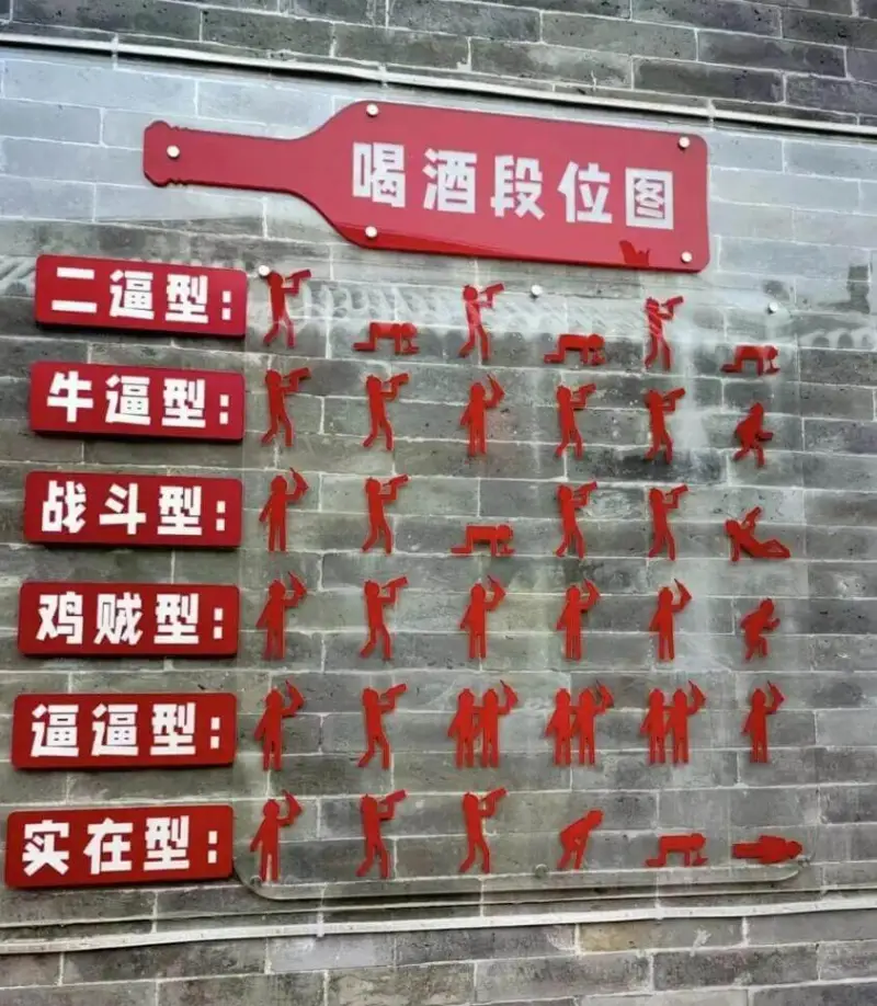 你在哪个段位？