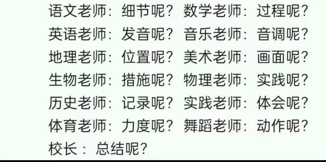 语文老师:细节呢?数学老师:过程呢?英语老师:发音呢?音乐老