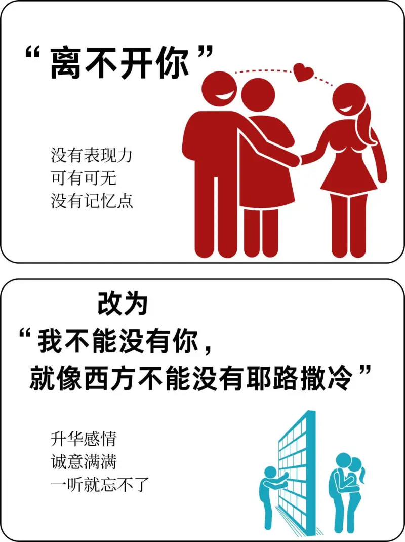 我不能没有你，就像西方不能没有耶路撒冷升华感情诚意满满一听就