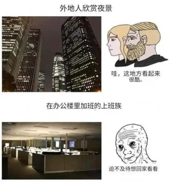 外地人欣赏夜景哇，这地方看起来很酷。在办公楼里加班的上班族迫