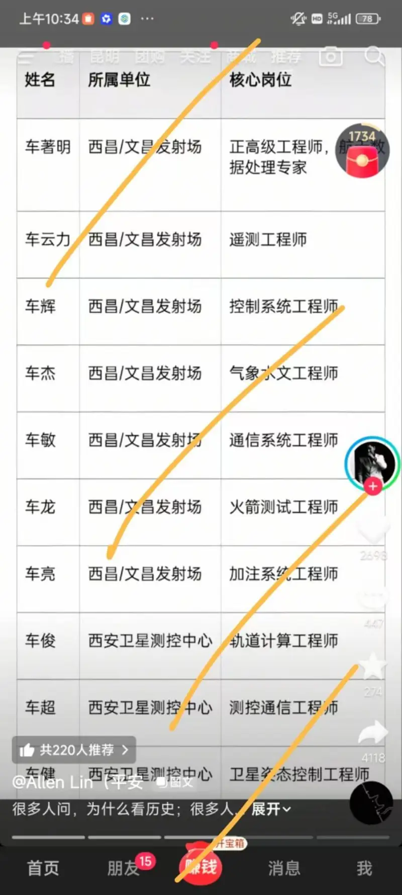 上午10:345G178姓名所属单位核心岗位车著明西昌/文昌