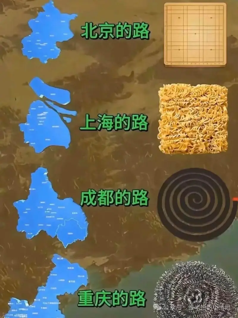 刷到一张很传神的对比图，要不是都去过，还真不敢相信比喻简直精