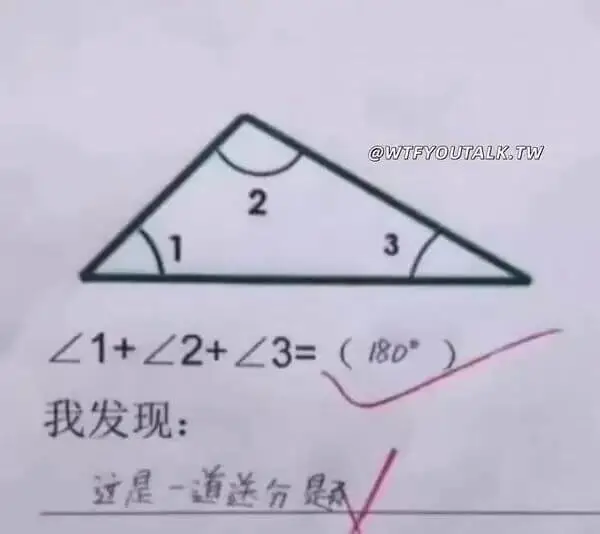 梗图