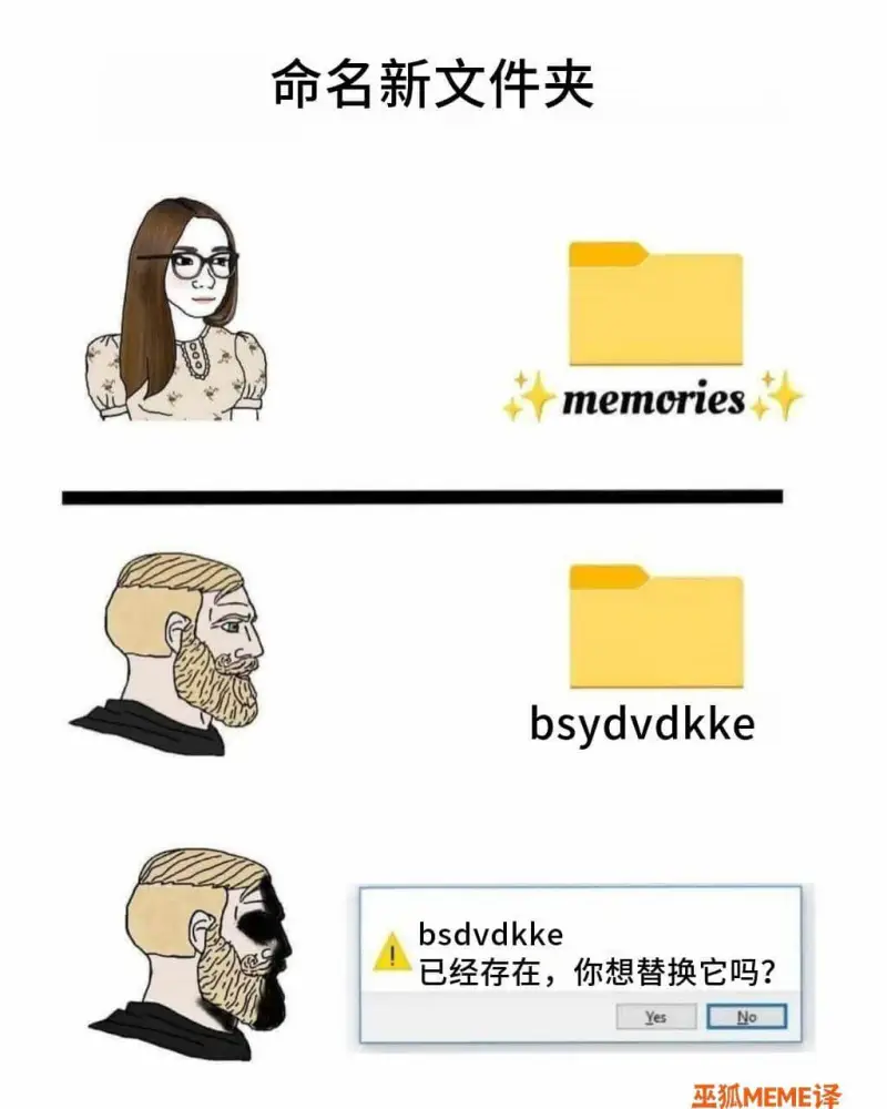 命名新文件夹memcriesbsydvdkkebsdvdkk