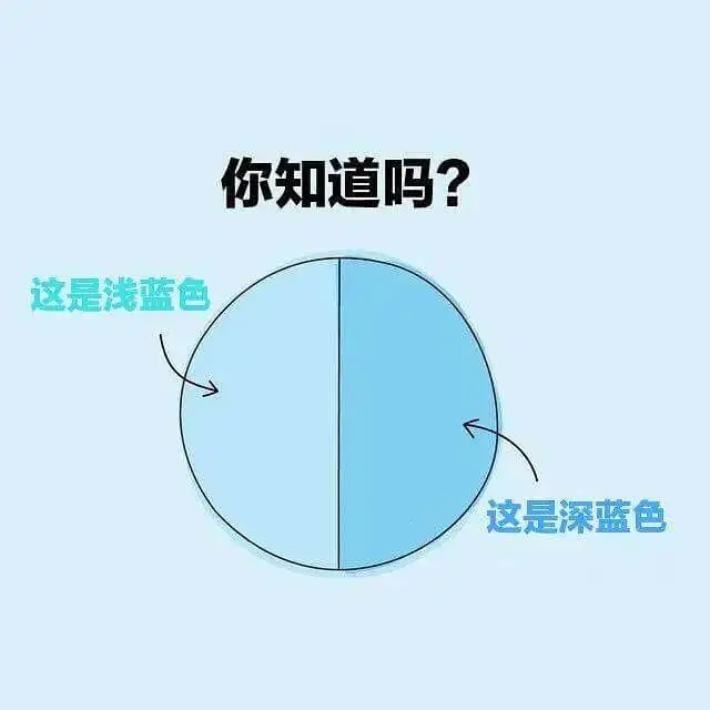 你知道吗?这是浅蓝色这是深蓝色