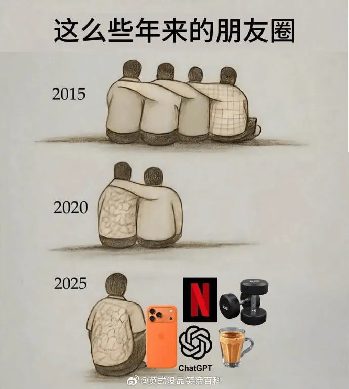 这么些年来的朋友圈201520202025ChatGPT@英