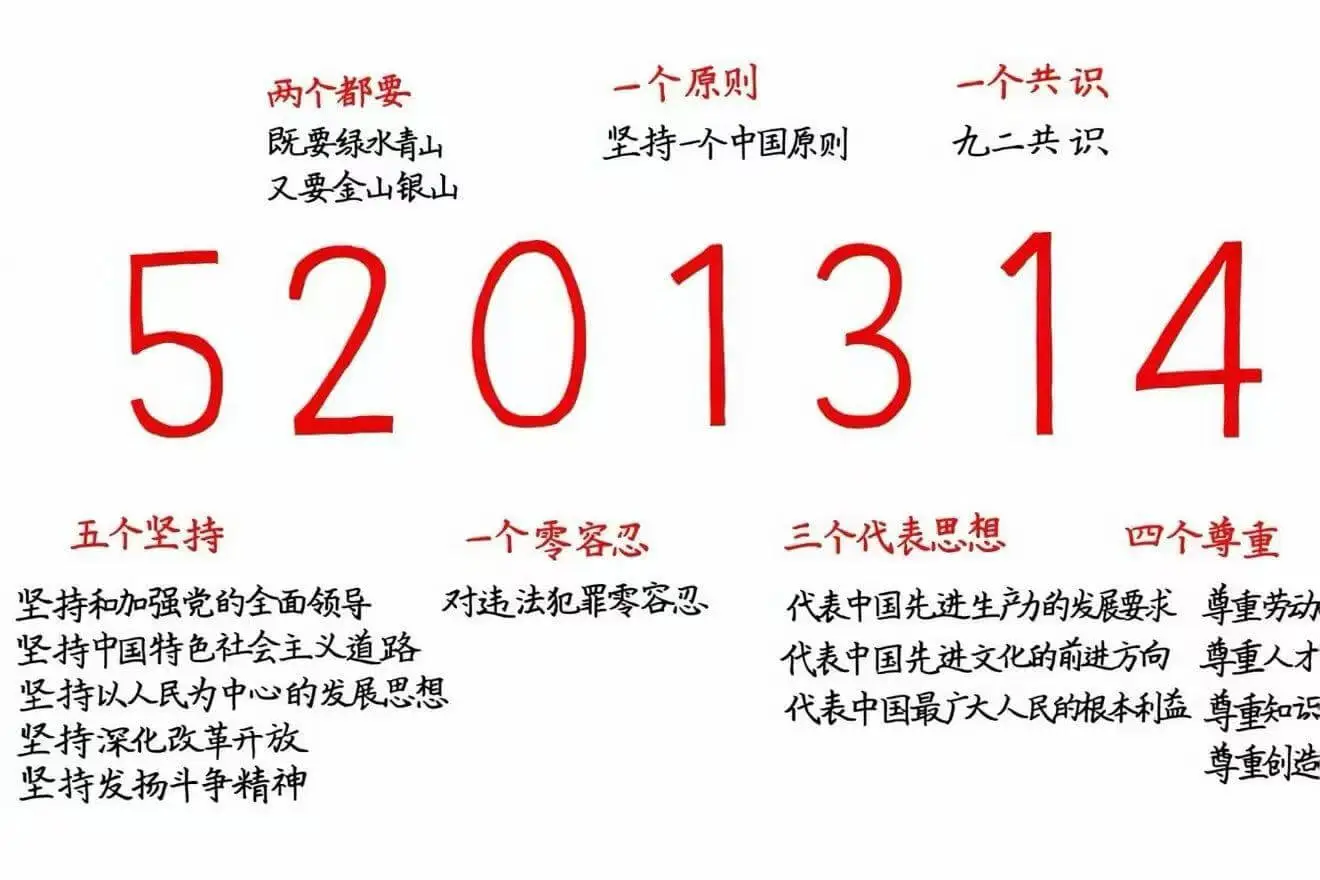 梗图