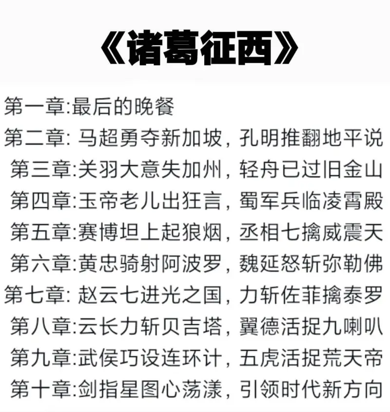 《诸葛征西》第一章最后的晚餐第二章马超勇夺新加坡孔明推翻地平