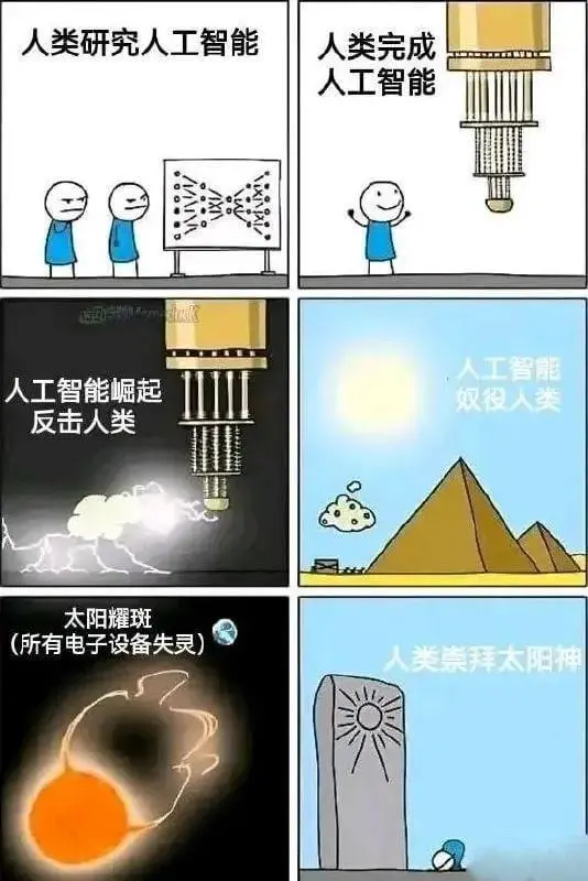 人类研究人工智能，人类完成人工智能，人工智能崛起，奴役人类，