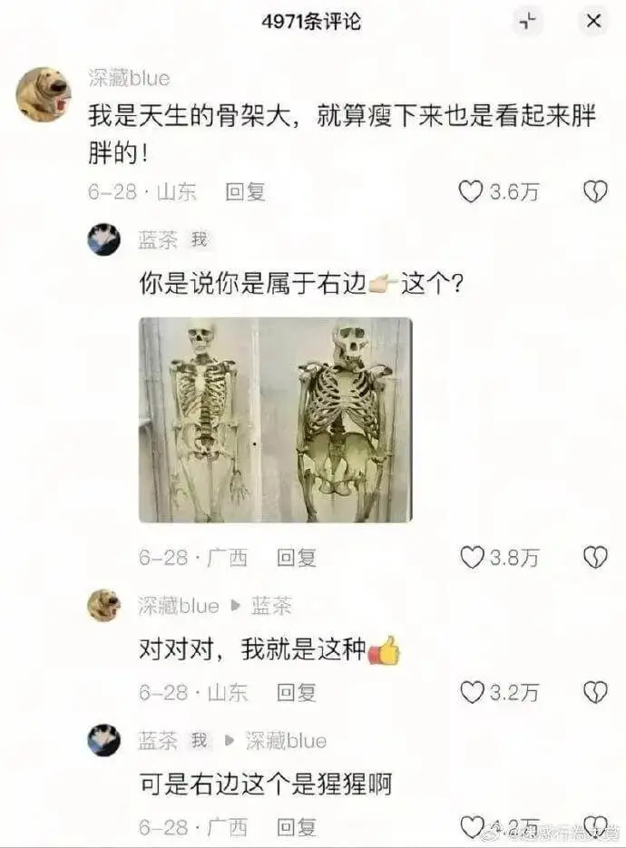 4971条评论X深藏blue：我是天生的骨架大，就算瘦下来也