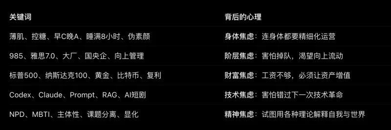 转自脆：是薄肌，是白魔爪，是学生思维，是大水理论，是小水理论