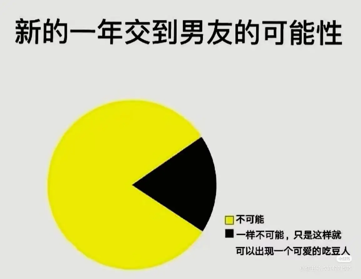 新的一年交到男友的可能性不可能。一样不可能，只是这样就可以出