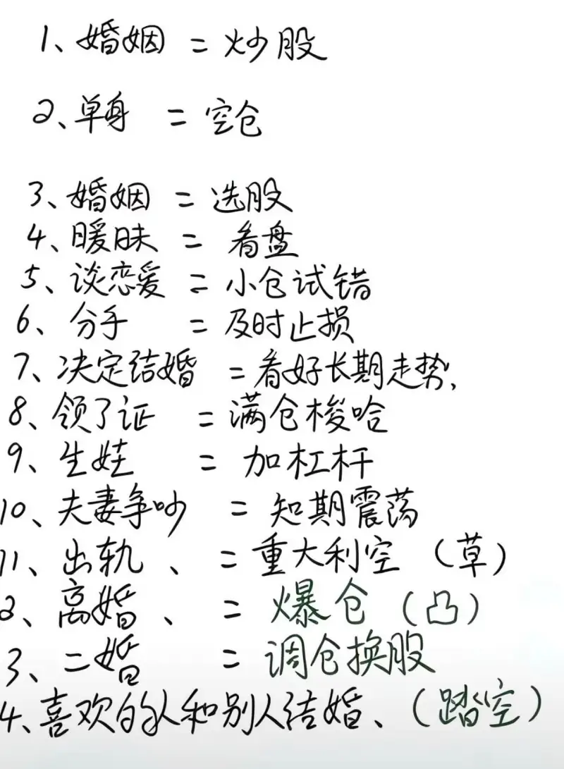 1、婚姻=二妙股2、单身=空仓3、婚姻=二选一4、暧昧=试探