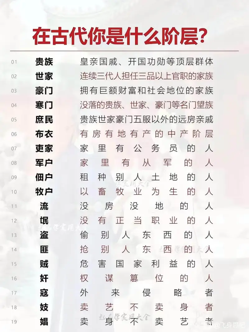 氓之蚩蚩