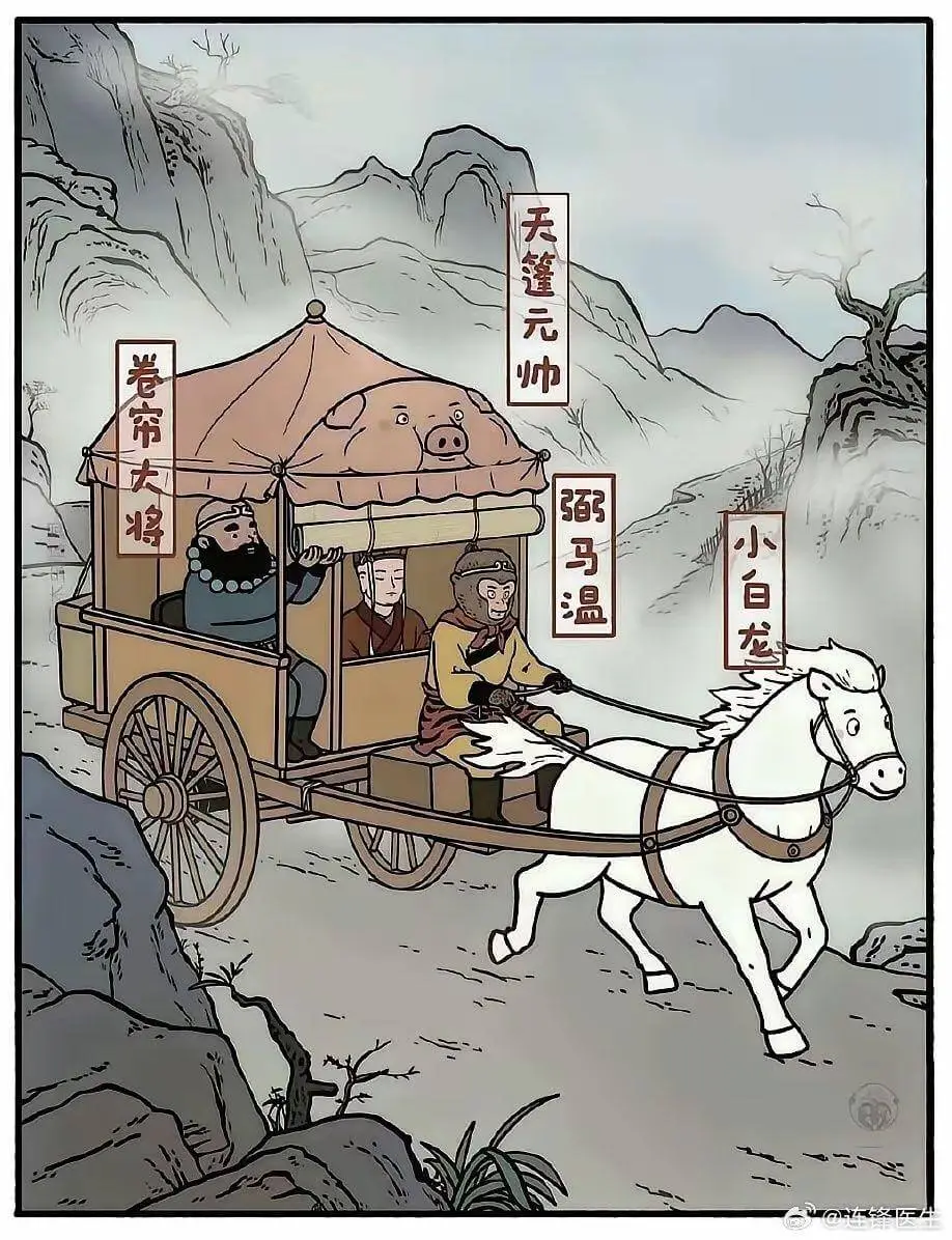天篷元帅卷帘大将齐天大圣小白龙