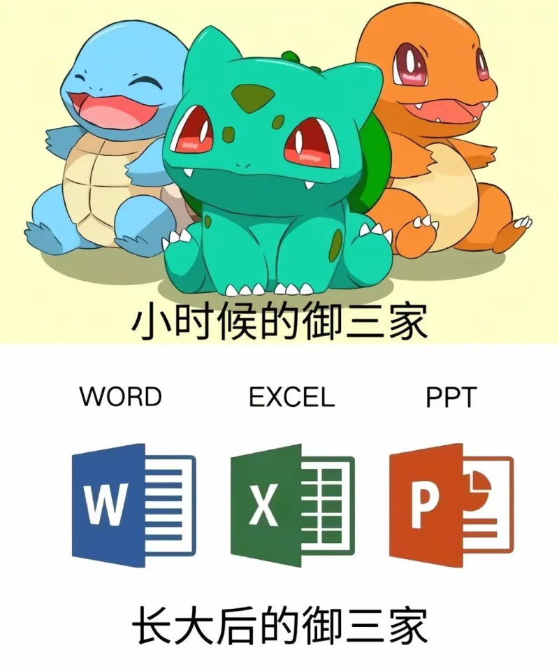 小时候的御三家WORD、EXCEL、PPT长大后的御三家