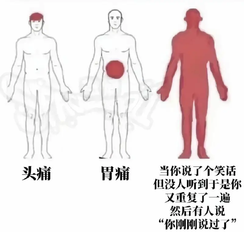 梗图