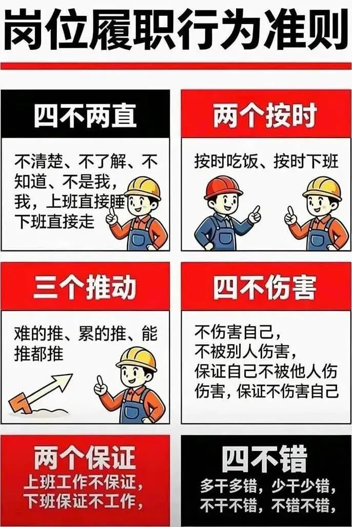 岗位履职行为准则四不两直两个按时：按时吃饭、按时下班不清楚、
