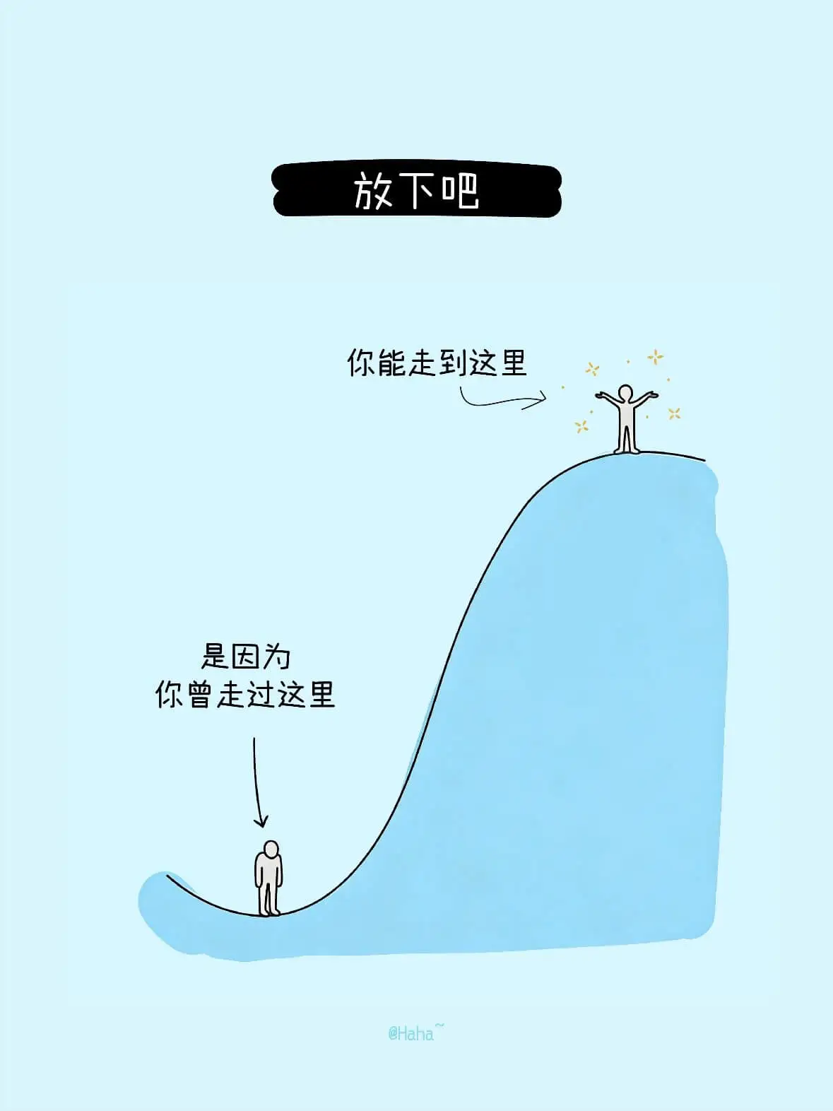放下吧你能走到这里是因为你曾走过这里@Haha