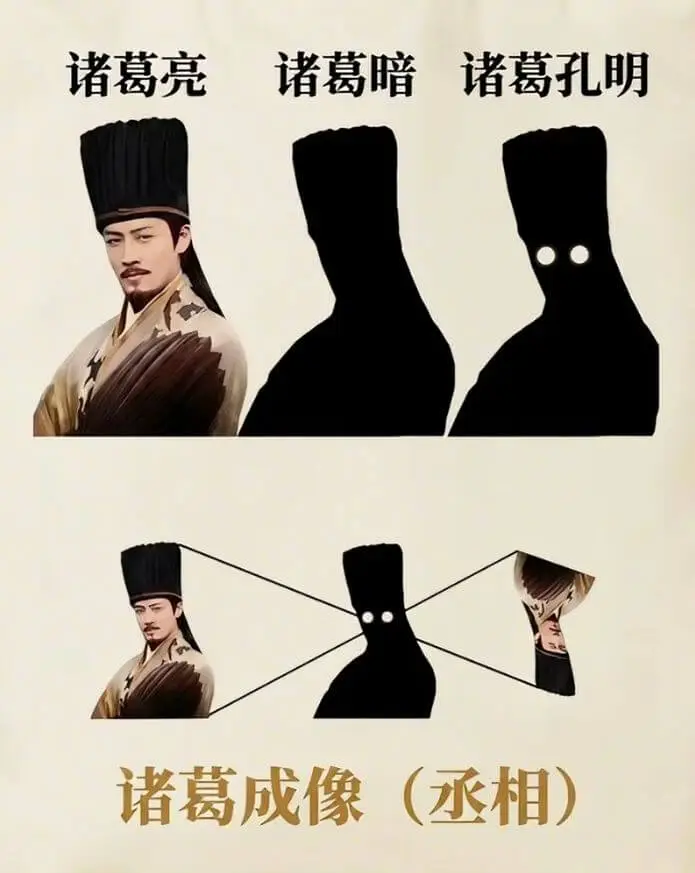 诸葛亮诸葛瞻诸葛孔明诸葛丞相
