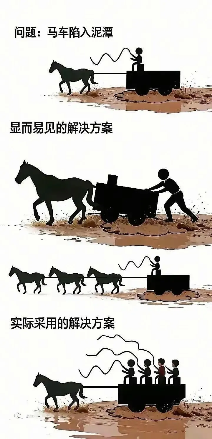 梗图