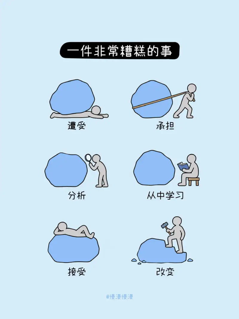 梗图