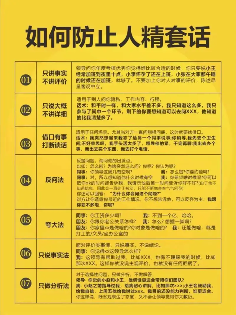 如何防止人精套话领导问你年度考核优秀你觉得谁比较合适的时候，