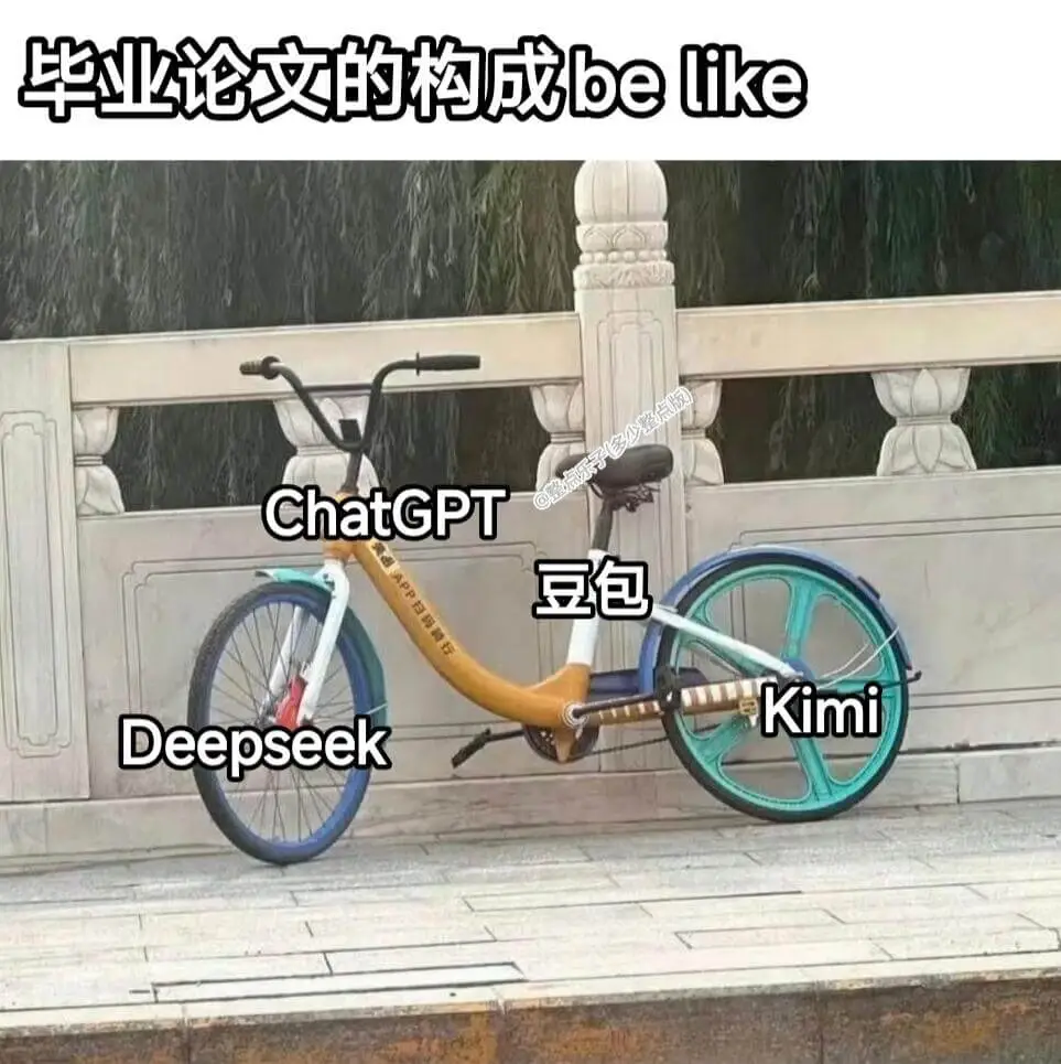 梗图