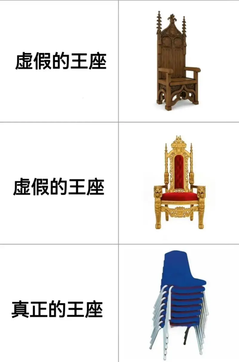 虚假的王座真正的王座