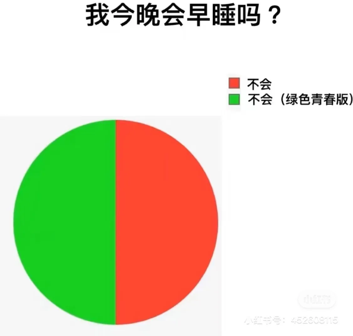 梗图