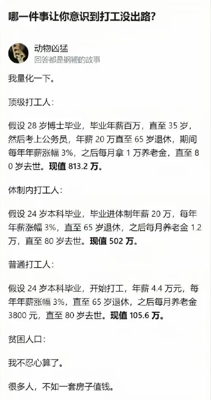 梗图