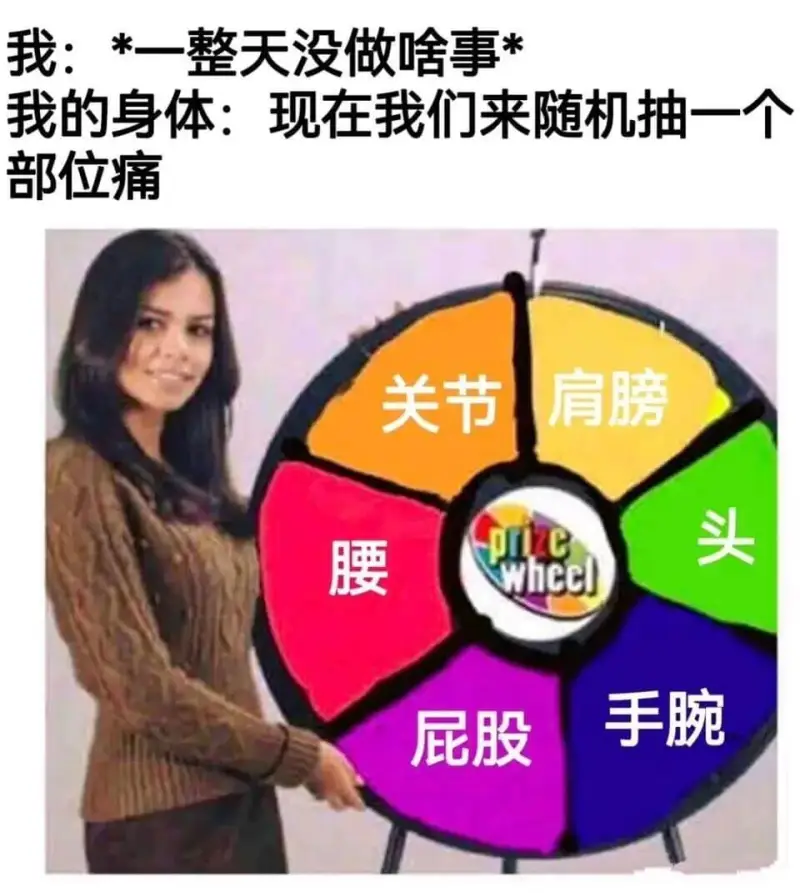我：*一整天没做啥事*我的身体：现在我们来随机抽一个部位痛：