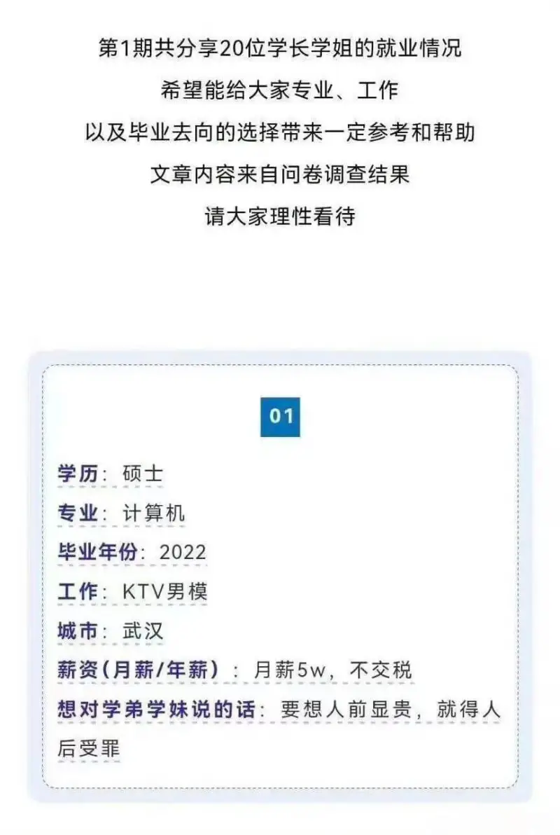 第1期共分享20位学长学姐的就业情况，希望能给大家在专业、工